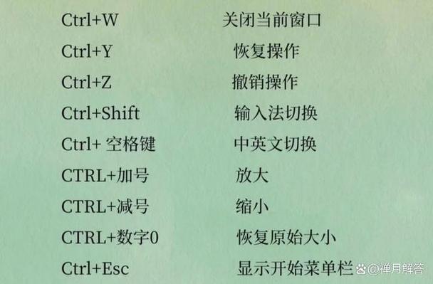 电脑怎样快速回到桌面图标