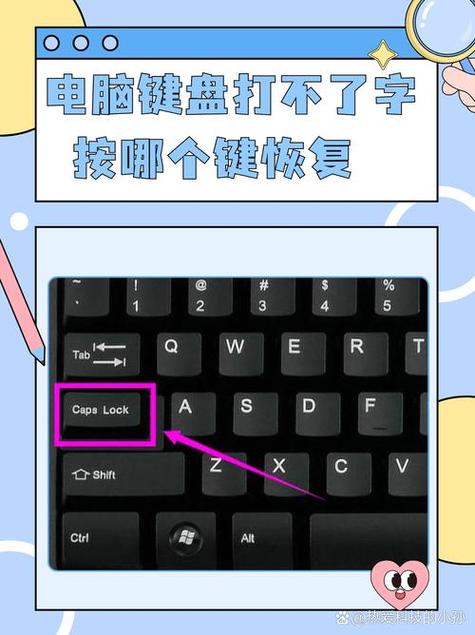 苹果键盘突然不能打字图标