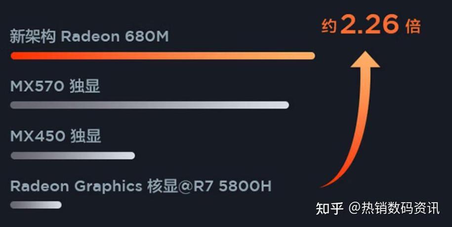 mx显卡游戏截图