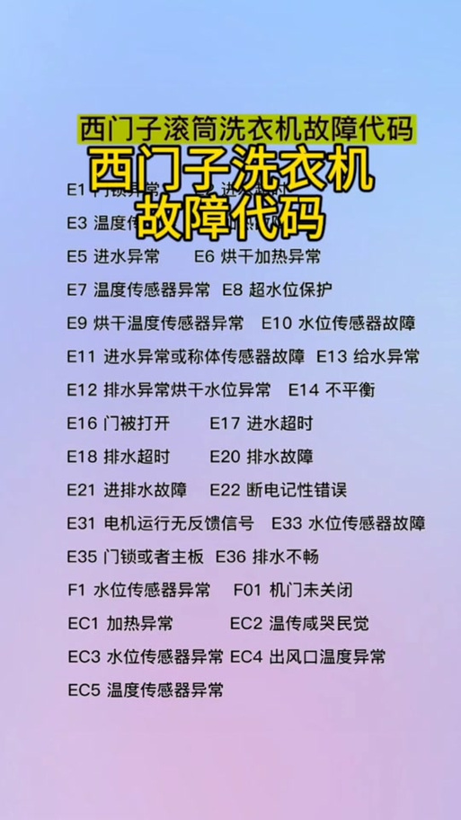 西门子故障一览表
