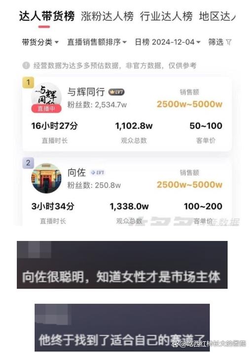 抖音涨粉要互相关注吗