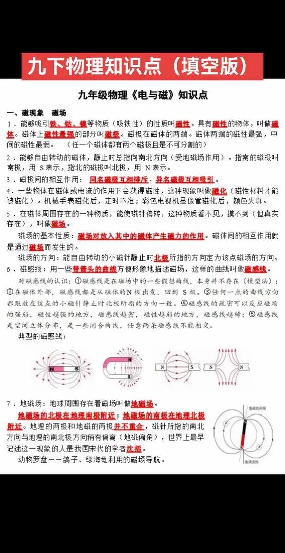 九年级上册物理知识总结图标