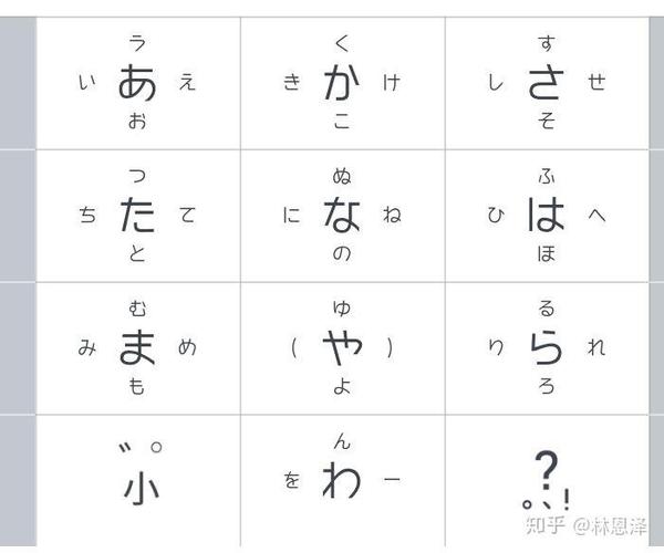 か怎么输入