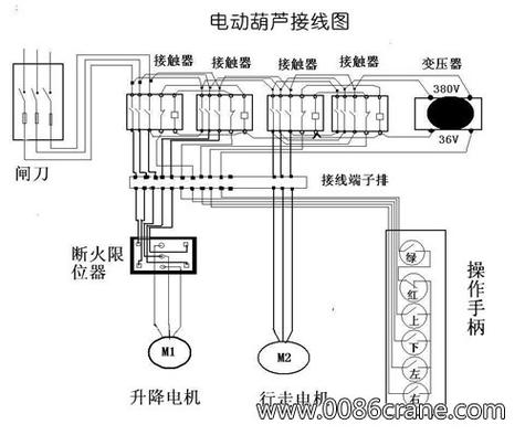 电葫芦怎么接线图图标
