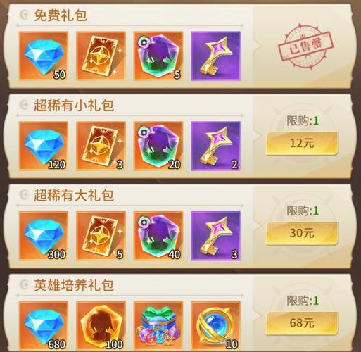 英雄世界礼包码领取缩略图