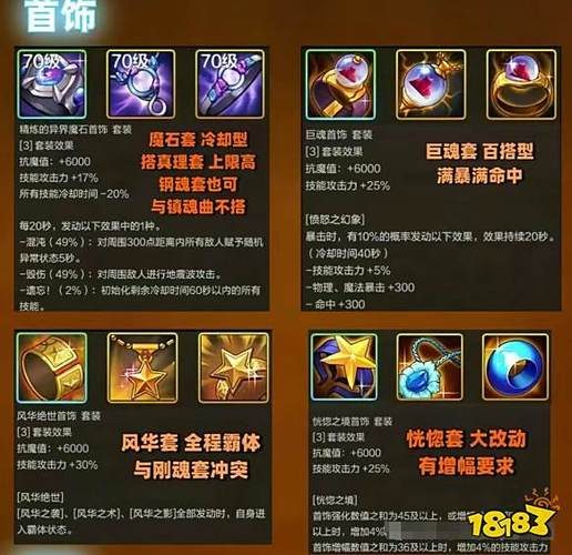 dnf70级狂战士毕业装备