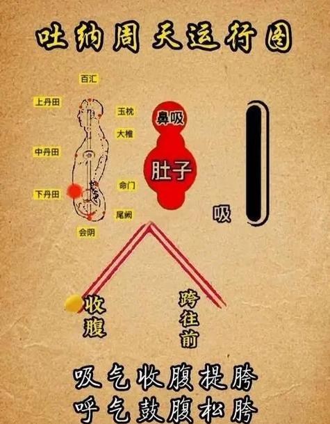 跑步用鼻子还是嘴巴呼吸