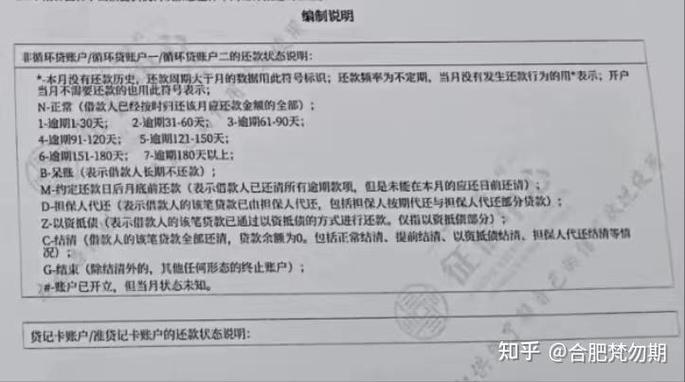 征信多少分才算合格图标