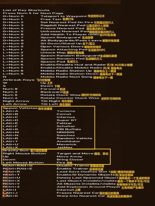 gta4已停止工作怎么办缩略图