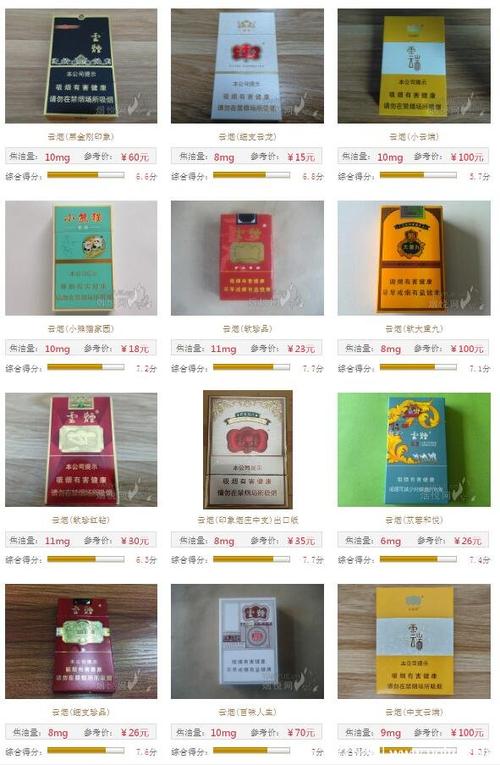 云烟香烟价格表图图标