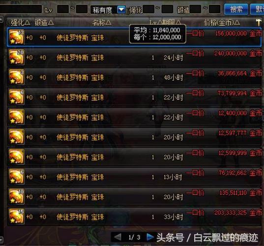 dnf使徒宝珠属性大全