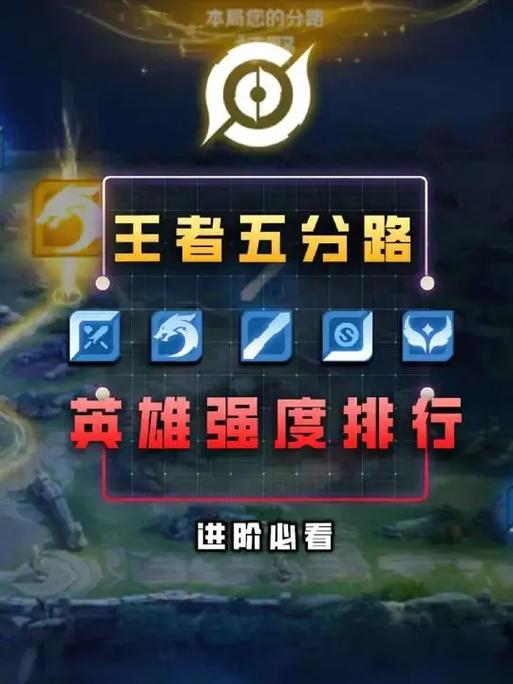 王者荣耀位置缩略图