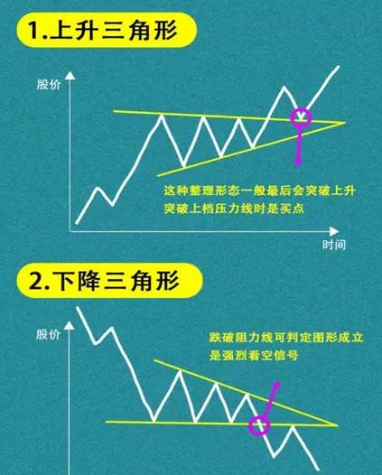 下午几点卖股票最佳时间缩略图