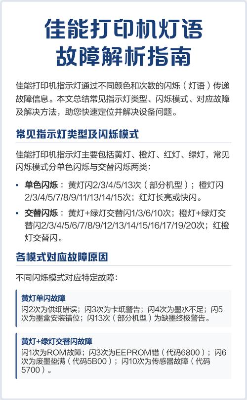 佳能g2810打印机故障灯一直闪怎么办呢