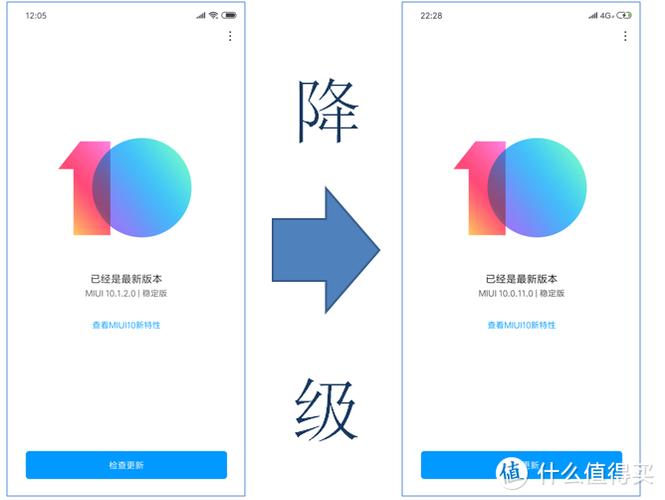小米售后降级的建议