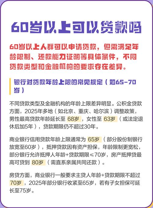 60岁以上可以贷款吗缩略图