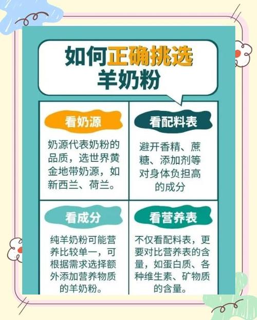 现挤的羊奶多少钱一斤图标