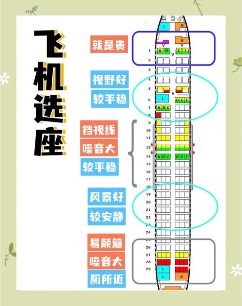 坐飞机可以打王者荣耀吗图标