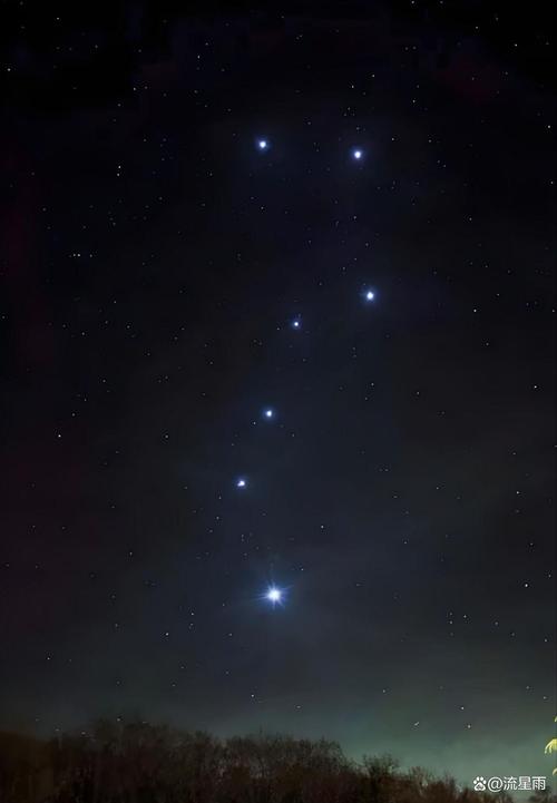 北斗七星正确摆放图缩略图