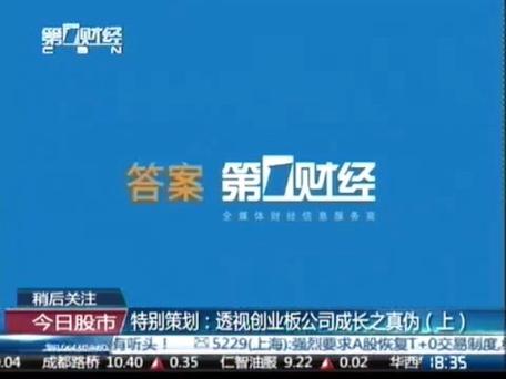 上海第一财经直播间缩略图