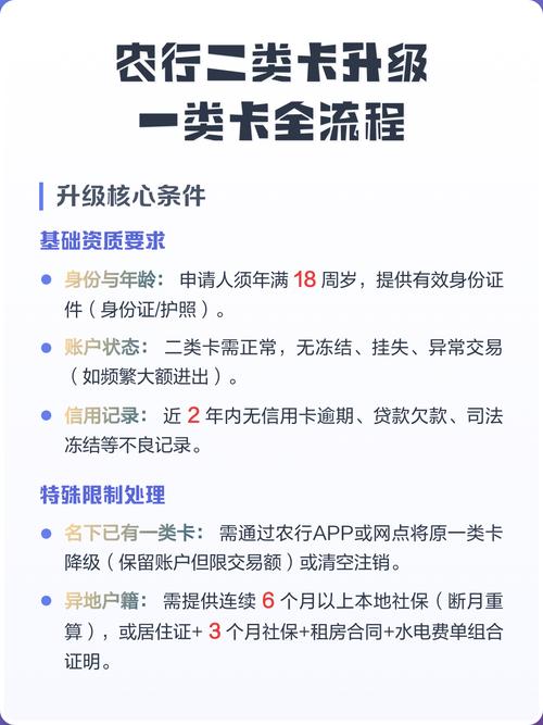 异地二类银行卡怎么升级到一类卡
