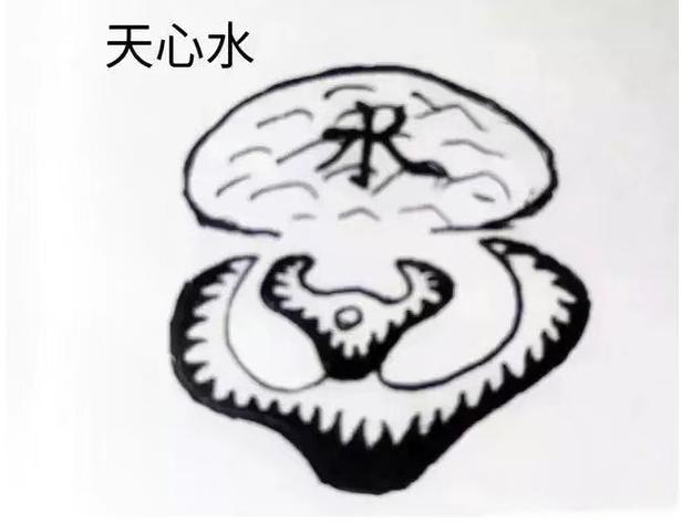 水聚天心