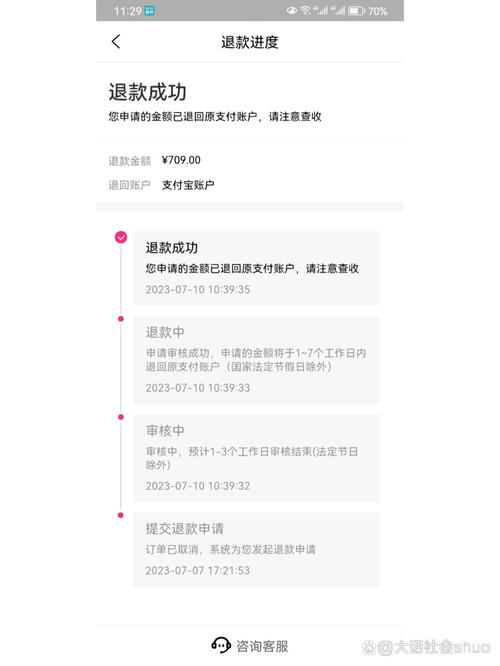 steam退款有个红叉
