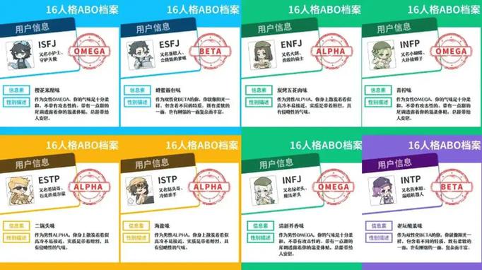 十六人格测试官网入口缩略图