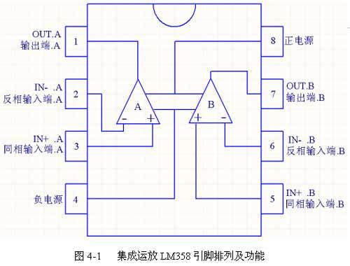 lm358引脚图及功能缩略图