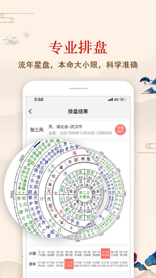七政四余排盘moira
