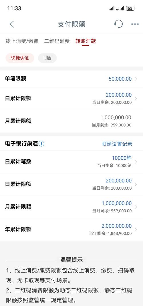 宇商金融额度图标
