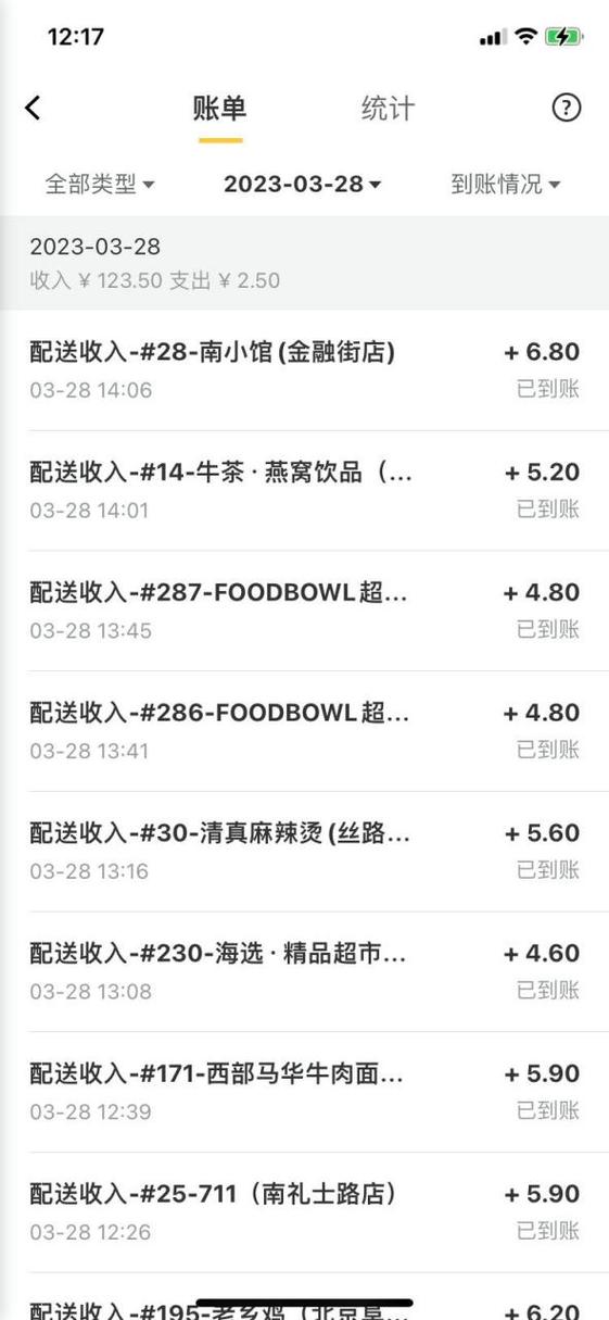 送外卖一单赚多少钱缩略图