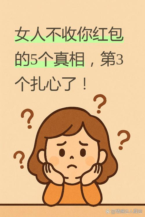 红包少怎么表达自己的心意图标