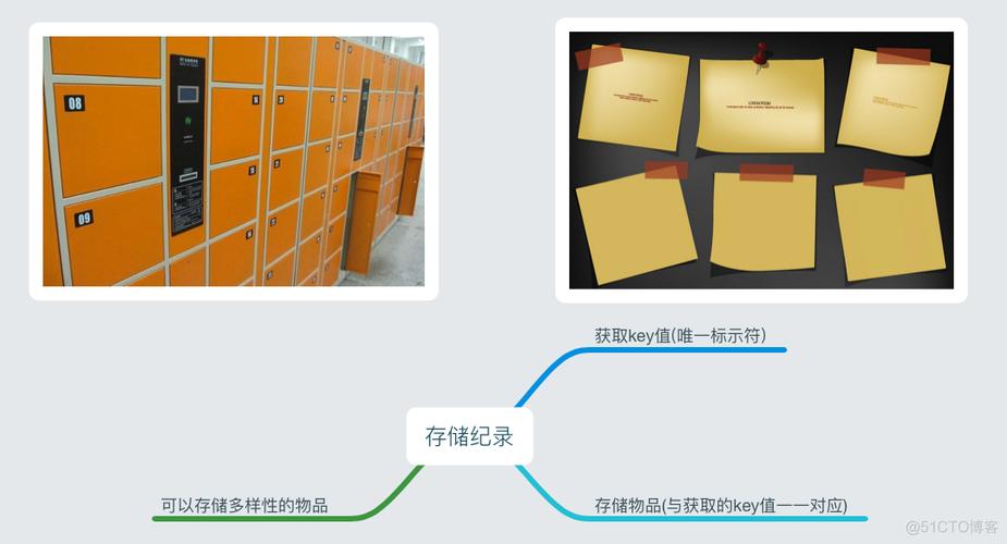 仿ios备忘录软件的特点缩略图