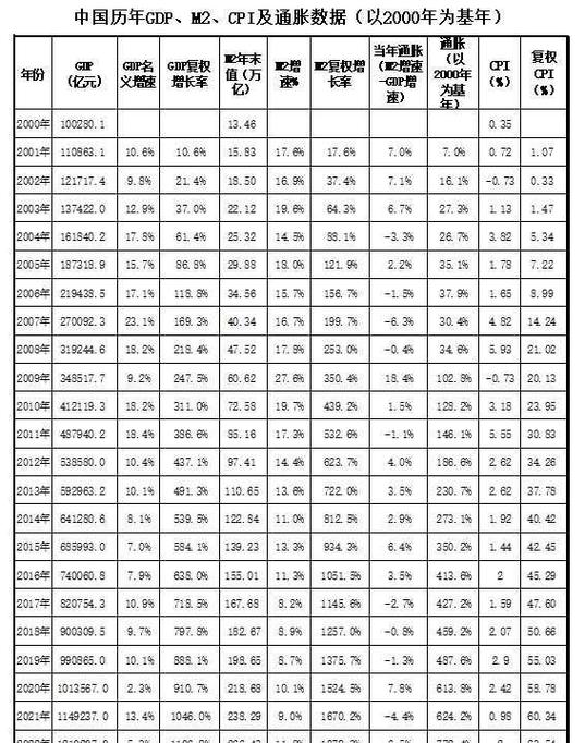 10A资产相当于多少钱游戏截图