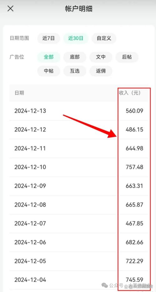 零基础赚钱副业缩略图