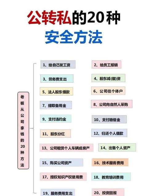 周六周日公转私可以转钱吗图标