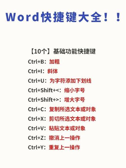 word所有快捷键大全图标