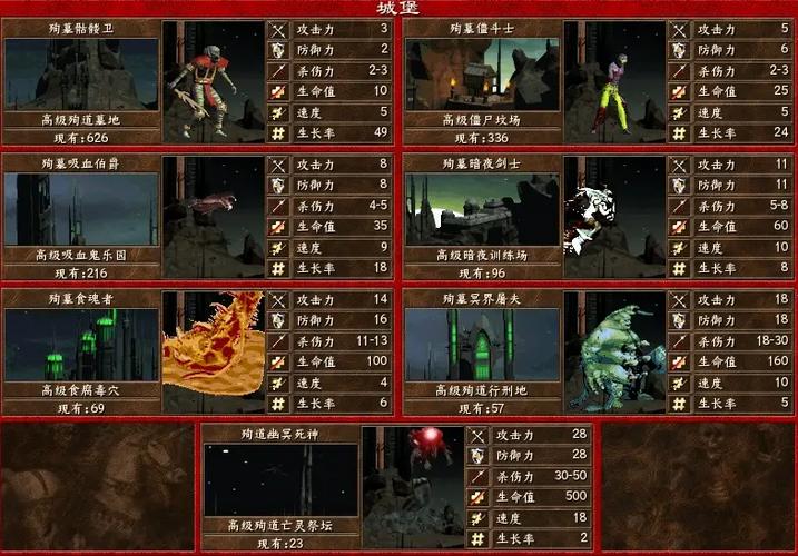 英雄无敌3人族英雄介绍缩略图