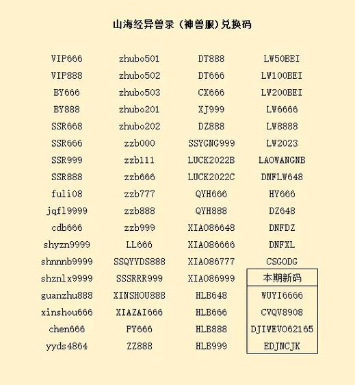 山海经激活码礼包领取缩略图