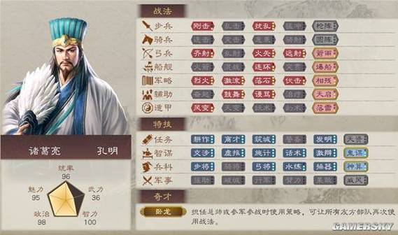 三国志人物介绍大全缩略图