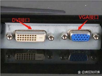 飞利浦显示器输入模式DVI”和“VGA