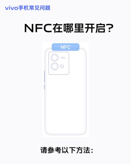 vivo如何使用nfc门禁卡功能图标