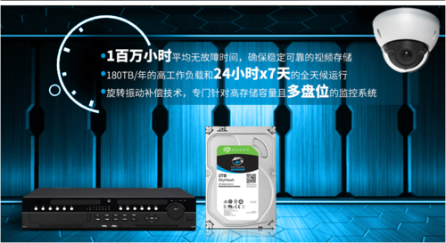 希捷监控硬盘缩略图