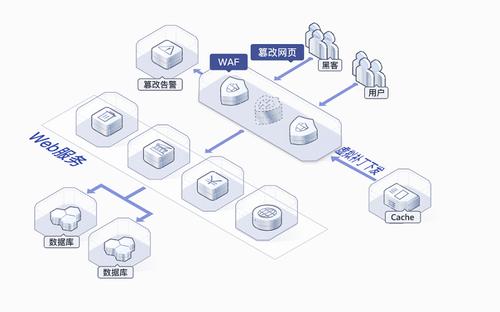 极简云成品apk注入缩略图