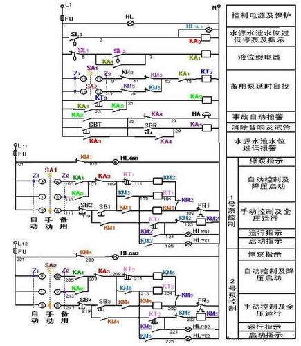 星三角降压启动接线图图标