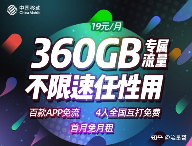 3元1G提速图标