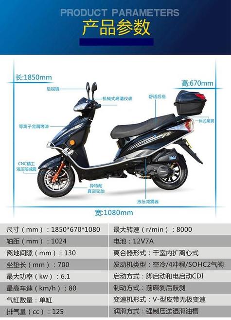 125摩托车多少马力图标