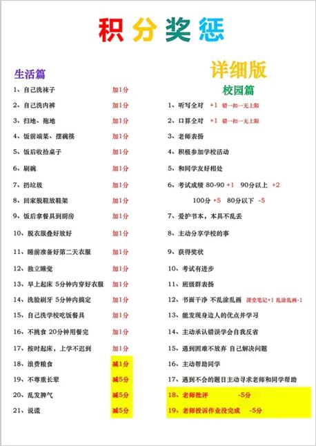 家庭规则有哪些缩略图