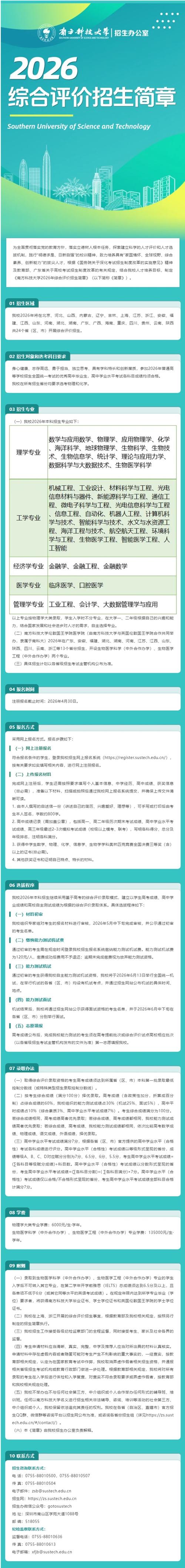 综评招生是什么意思游戏截图